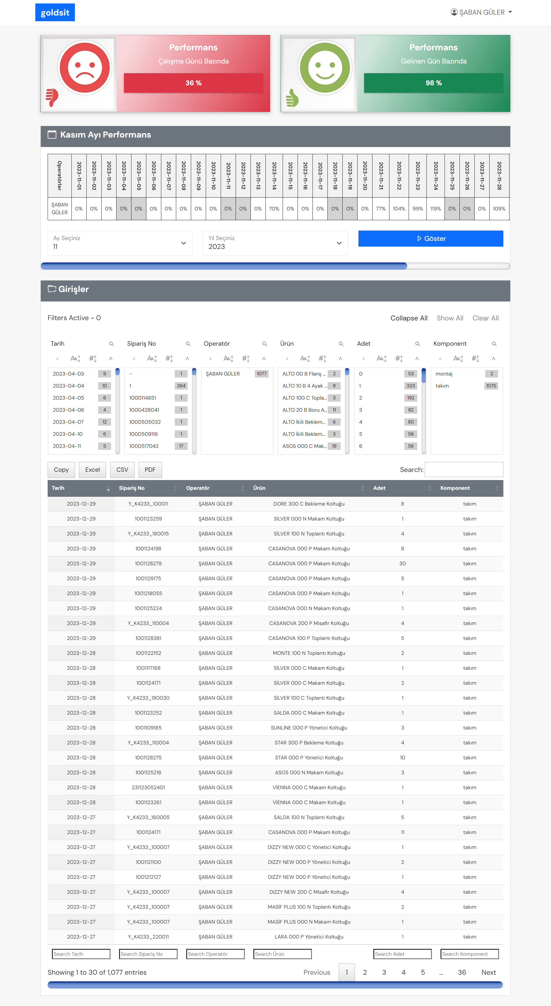 screencapture-goldsit-system-performans-index-php-2024-01-03-17_28_46